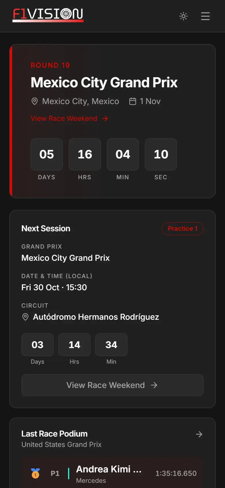 F1Vision en el celular
